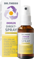 DR-THEISS-Immun-Direkt-Spray